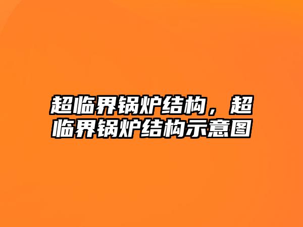 超臨界鍋爐結構，超臨界鍋爐結構示意圖