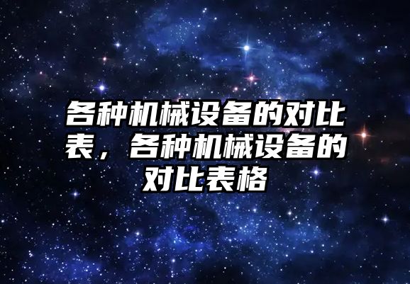 各種機械設備的對比表，各種機械設備的對比表格