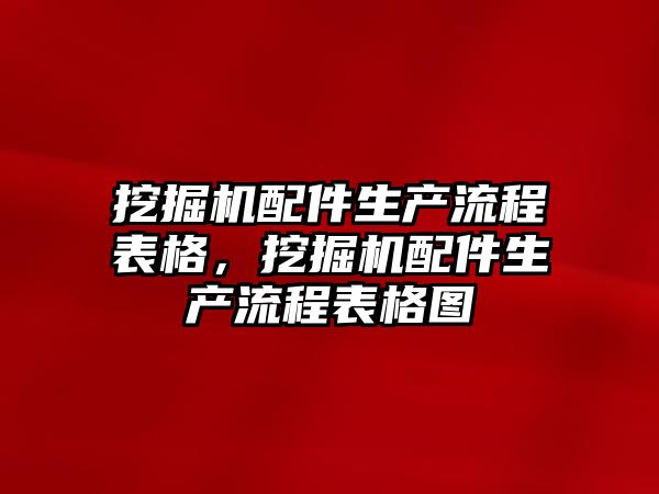 挖掘機配件生產流程表格，挖掘機配件生產流程表格圖