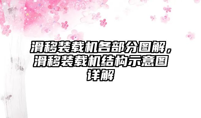 滑移裝載機(jī)各部分圖解，滑移裝載機(jī)結(jié)構(gòu)示意圖詳解